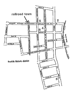 Historic Railroad